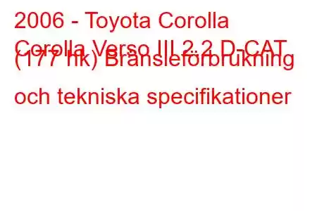 2006 - Toyota Corolla
Corolla Verso III 2.2 D-CAT (177 hk) Bränsleförbrukning och tekniska specifikationer