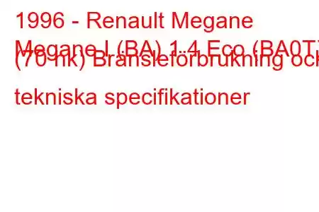 1996 - Renault Megane
Megane I (BA) 1.4 Eco (BA0T) (70 hk) Bränsleförbrukning och tekniska specifikationer