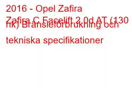 2016 - Opel Zafira
Zafira C Facelift 2.0d AT (130 hk) Bränsleförbrukning och tekniska specifikationer