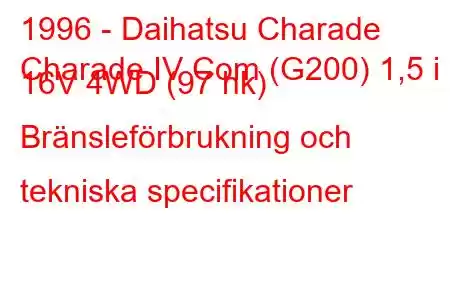 1996 - Daihatsu Charade
Charade IV Com (G200) 1,5 i 16V 4WD (97 hk) Bränsleförbrukning och tekniska specifikationer