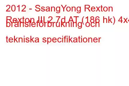 2012 - SsangYong Rexton
Rexton III 2.7d AT (186 hk) 4x4 bränsleförbrukning och tekniska specifikationer