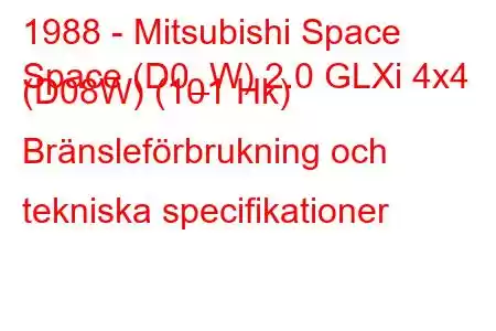 1988 - Mitsubishi Space
Space (D0_W) 2.0 GLXi 4x4 (D08W) (101 Hk) Bränsleförbrukning och tekniska specifikationer