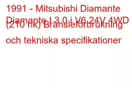 1991 - Mitsubishi Diamante
Diamante I 3.0 i V6 24V 4WD (210 hk) Bränsleförbrukning och tekniska specifikationer