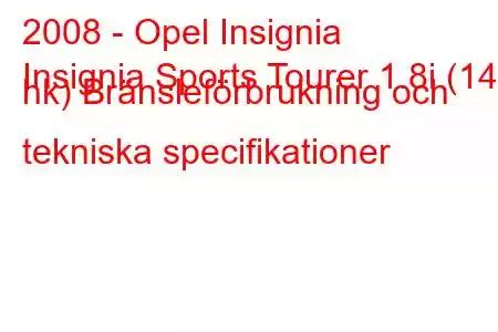 2008 - Opel Insignia
Insignia Sports Tourer 1.8i (140 hk) Bränsleförbrukning och tekniska specifikationer