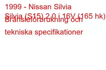 1999 - Nissan Silvia
Silvia (S15) 2.0 i 16V (165 hk) Bränsleförbrukning och tekniska specifikationer