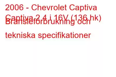 2006 - Chevrolet Captiva
Captiva 2.4 i 16V (136 hk) Bränsleförbrukning och tekniska specifikationer