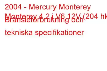 2004 - Mercury Monterey
Monterey 4.2 i V6 12V (204 hk) Bränsleförbrukning och tekniska specifikationer