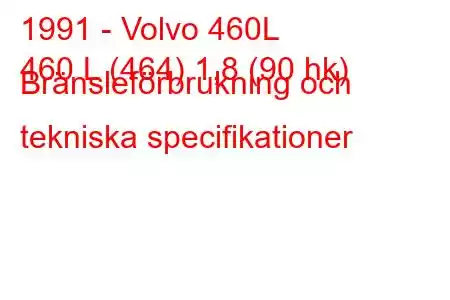 1991 - Volvo 460L
460 L (464) 1,8 (90 hk) Bränsleförbrukning och tekniska specifikationer