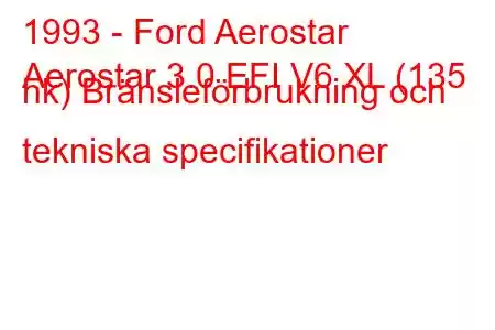 1993 - Ford Aerostar
Aerostar 3.0 EFI V6 XL (135 hk) Bränsleförbrukning och tekniska specifikationer