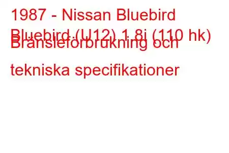 1987 - Nissan Bluebird
Bluebird (U12) 1.8i (110 hk) Bränsleförbrukning och tekniska specifikationer