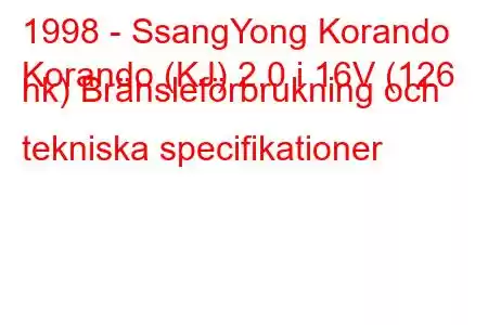 1998 - SsangYong Korando
Korando (KJ) 2.0 i 16V (126 hk) Bränsleförbrukning och tekniska specifikationer