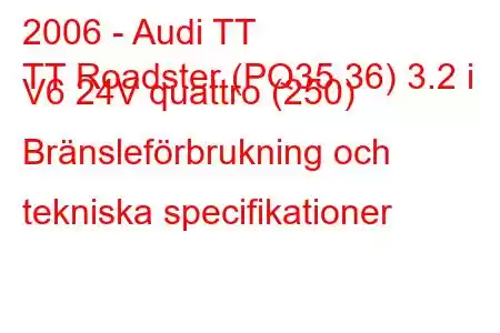 2006 - Audi TT
TT Roadster (PQ35,36) 3.2 i V6 24V quattro (250) Bränsleförbrukning och tekniska specifikationer