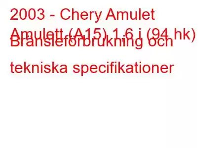 2003 - Chery Amulet
Amulett (A15) 1,6 i (94 hk) Bränsleförbrukning och tekniska specifikationer