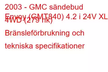 2003 - GMC sändebud
Envoy (GMT840) 4.2 i 24V XL 4WD (279 hk) Bränsleförbrukning och tekniska specifikationer