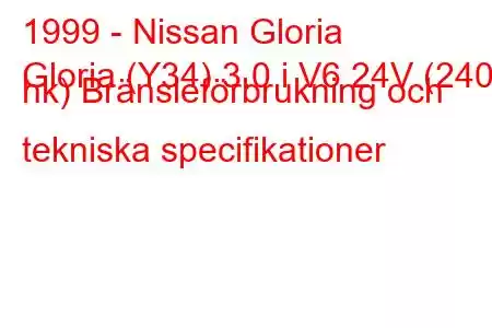 1999 - Nissan Gloria
Gloria (Y34) 3.0 i V6 24V (240 hk) Bränsleförbrukning och tekniska specifikationer