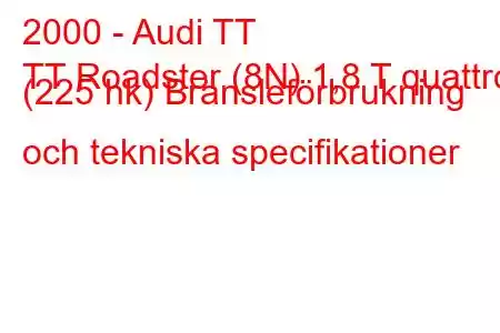 2000 - Audi TT
TT Roadster (8N) 1,8 T quattro (225 hk) Bränsleförbrukning och tekniska specifikationer