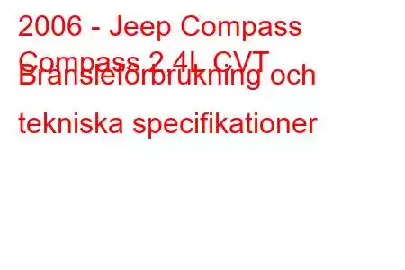 2006 - Jeep Compass
Compass 2,4L CVT Bränsleförbrukning och tekniska specifikationer