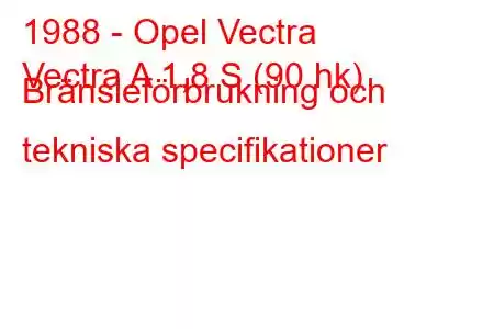 1988 - Opel Vectra
Vectra A 1,8 S (90 hk) Bränsleförbrukning och tekniska specifikationer