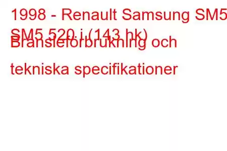 1998 - Renault Samsung SM5
SM5 520 i (143 hk) Bränsleförbrukning och tekniska specifikationer