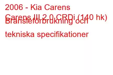 2006 - Kia Carens
Carens III 2.0 CRDi (140 hk) Bränsleförbrukning och tekniska specifikationer