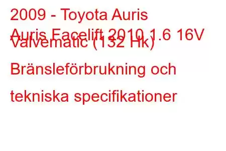 2009 - Toyota Auris
Auris Facelift 2010 1.6 16V Valvematic (132 Hk) Bränsleförbrukning och tekniska specifikationer