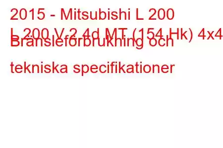 2015 - Mitsubishi L 200
L 200 V 2.4d MT (154 Hk) 4x4 Bränsleförbrukning och tekniska specifikationer