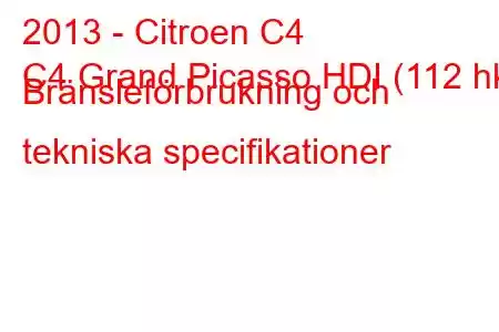 2013 - Citroen C4
C4 Grand Picasso HDI (112 hk) Bränsleförbrukning och tekniska specifikationer