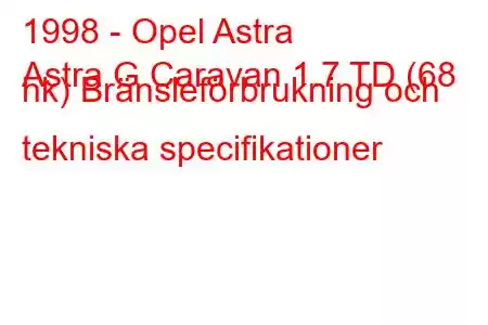 1998 - Opel Astra
Astra G Caravan 1.7 TD (68 hk) Bränsleförbrukning och tekniska specifikationer