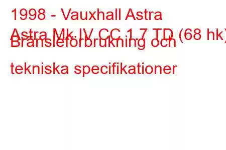 1998 - Vauxhall Astra
Astra Mk IV CC 1.7 TD (68 hk) Bränsleförbrukning och tekniska specifikationer