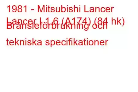 1981 - Mitsubishi Lancer
Lancer I 1.6 (A174) (84 hk) Bränsleförbrukning och tekniska specifikationer