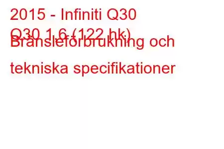 2015 - Infiniti Q30
Q30 1,6 (122 hk) Bränsleförbrukning och tekniska specifikationer