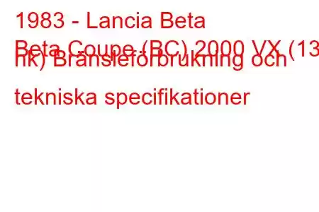 1983 - Lancia Beta
Beta Coupe (BC) 2000 VX (135 hk) Bränsleförbrukning och tekniska specifikationer