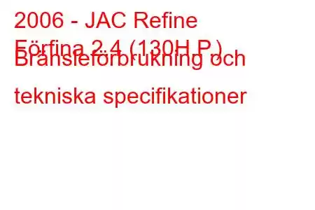 2006 - JAC Refine
Förfina 2.4 (130H.P.) Bränsleförbrukning och tekniska specifikationer