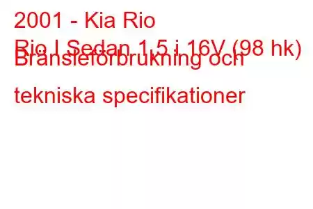 2001 - Kia Rio
Rio I Sedan 1,5 i 16V (98 hk) Bränsleförbrukning och tekniska specifikationer