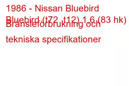 1986 - Nissan Bluebird
Bluebird (t72 ,t12) 1,6 (83 hk) Bränsleförbrukning och tekniska specifikationer