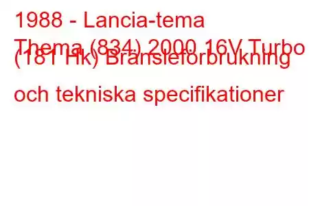 1988 - Lancia-tema
Thema (834) 2000 16V Turbo (181 Hk) Bränsleförbrukning och tekniska specifikationer