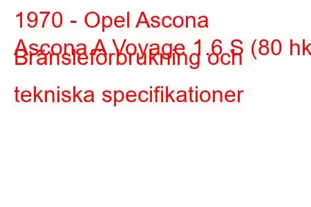 1970 - Opel Ascona
Ascona A Voyage 1.6 S (80 hk) Bränsleförbrukning och tekniska specifikationer