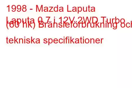 1998 - Mazda Laputa
Laputa 0.7 i 12V 2WD Turbo (60 hk) Bränsleförbrukning och tekniska specifikationer