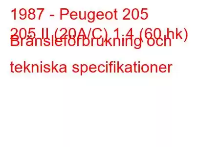 1987 - Peugeot 205
205 II (20A/C) 1,4 (60 hk) Bränsleförbrukning och tekniska specifikationer