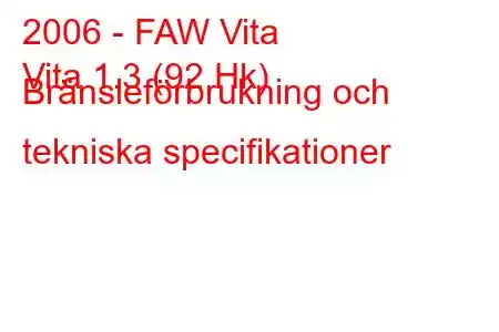 2006 - FAW Vita
Vita 1.3 (92 Hk) Bränsleförbrukning och tekniska specifikationer