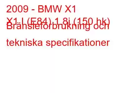 2009 - BMW X1
X1 I (E84) 1.8i (150 hk) Bränsleförbrukning och tekniska specifikationer