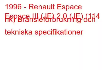 1996 - Renault Espace
Espace III (JE) 2.0 (JE) (114 hk) Bränsleförbrukning och tekniska specifikationer