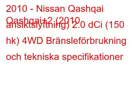 2010 - Nissan Qashqai
Qashqai+2 (2010 ansiktslyftning) 2.0 dCi (150 hk) 4WD Bränsleförbrukning och tekniska specifikationer