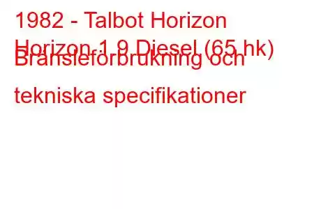 1982 - Talbot Horizon
Horizon 1.9 Diesel (65 hk) Bränsleförbrukning och tekniska specifikationer