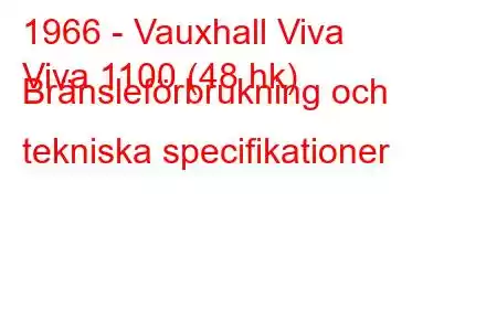 1966 - Vauxhall Viva
Viva 1100 (48 hk) Bränsleförbrukning och tekniska specifikationer