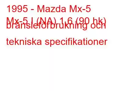 1995 - Mazda Mx-5
Mx-5 I (NA) 1,6 (90 hk) bränsleförbrukning och tekniska specifikationer