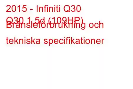 2015 - Infiniti Q30
Q30 1,5d (109HP) Bränsleförbrukning och tekniska specifikationer