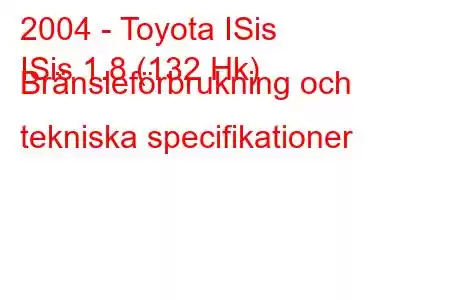 2004 - Toyota ISis
ISis 1.8 (132 Hk) Bränsleförbrukning och tekniska specifikationer