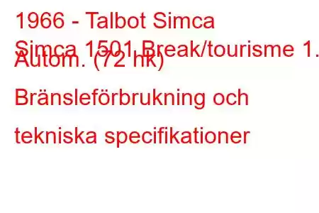 1966 - Talbot Simca
Simca 1501 Break/tourisme 1.5 Autom. (72 hk) Bränsleförbrukning och tekniska specifikationer