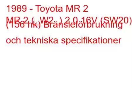 1989 - Toyota MR 2
MR 2 (_W2_) 2.0 16V (SW20) (156 hk) Bränsleförbrukning och tekniska specifikationer